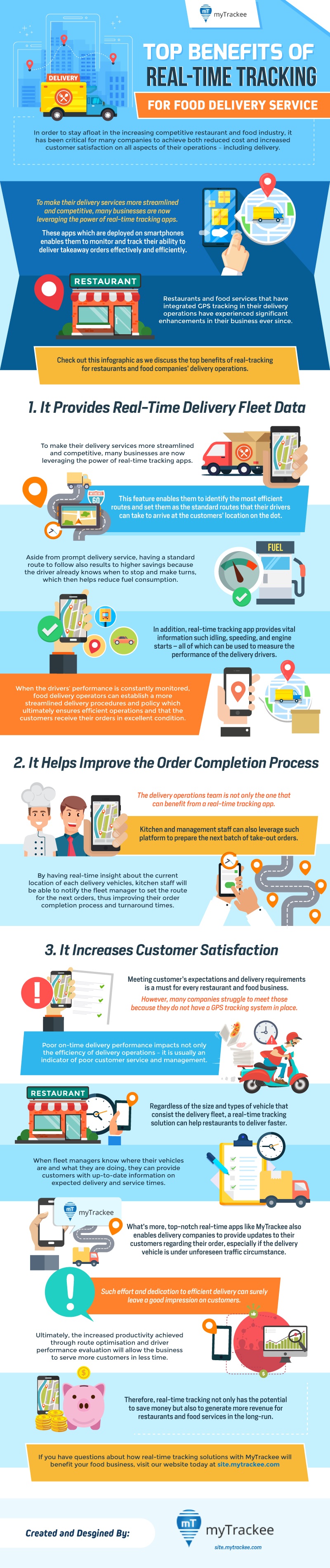 Top Benefits of Real-Time Tracking for Food Delivery Service (Infographic), Modern Restaurant Management