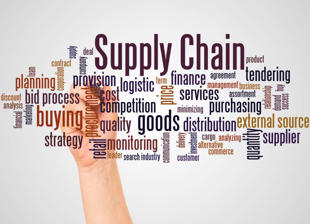 Restaurant Supply Chain Management New Era New Measures Modern 