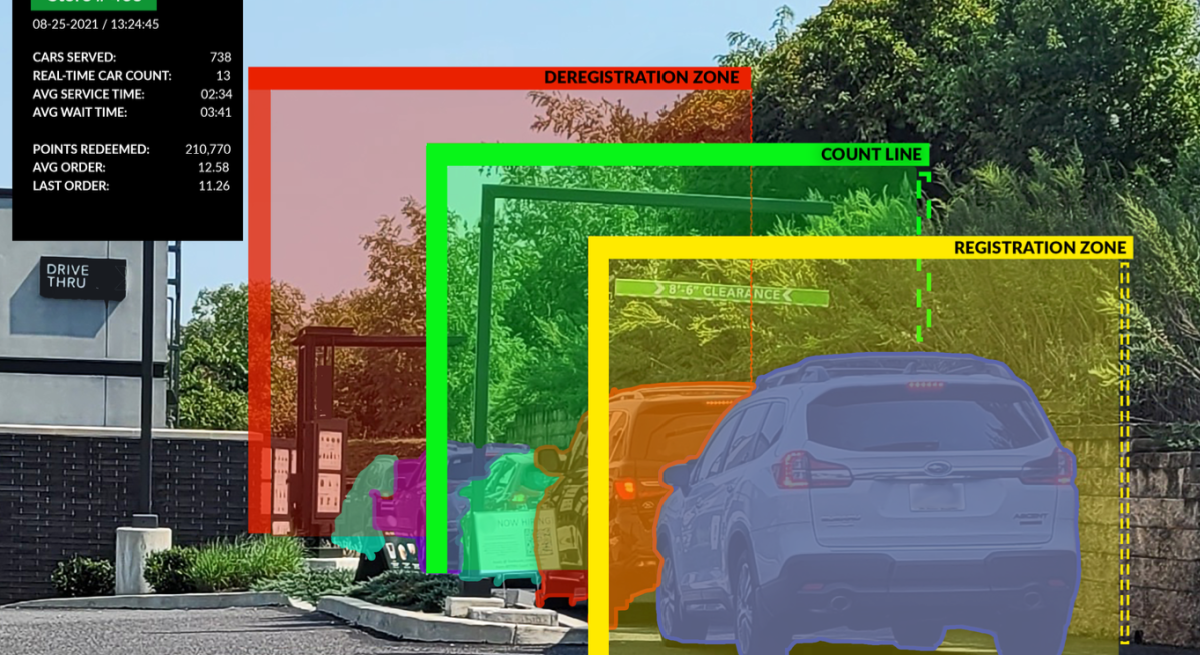 the-drive-thru-customer-experience-revolutionized-through-ai-modern