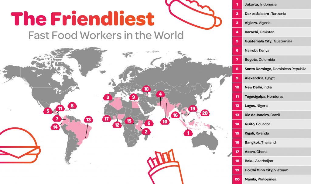 MRM Research Roundup: Embracing Tech, Takeout Takeover and Friendly Fast-Food Staff | Modern Restaurant Management