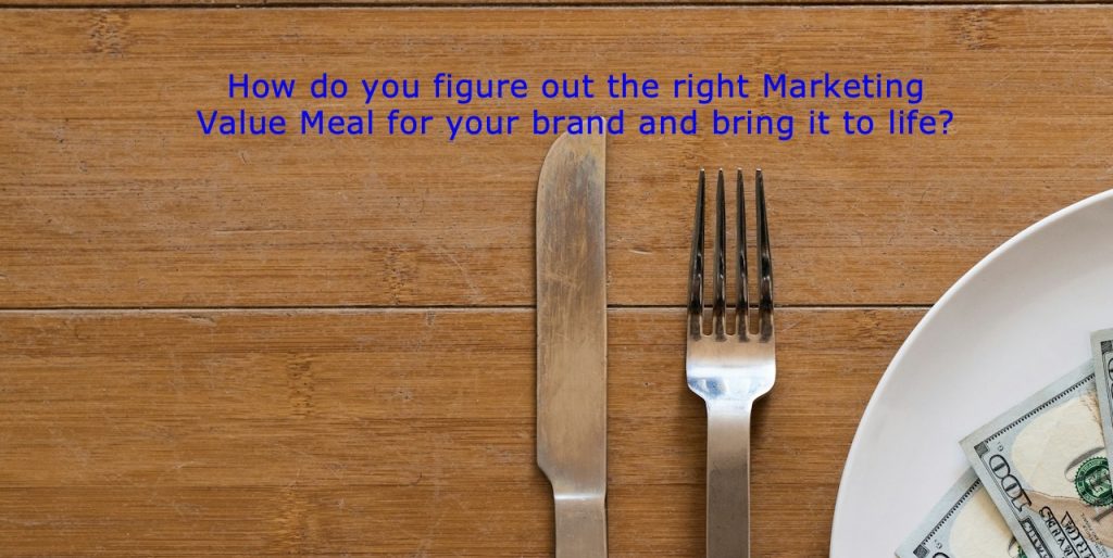 Mastering the Marketing Value Meal in 2025