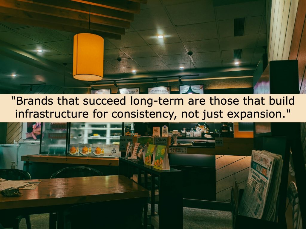 Scaling Consistency in Multi-Location Brands: The Power of Digitized SOPs and Training | Modern Restaurant Management