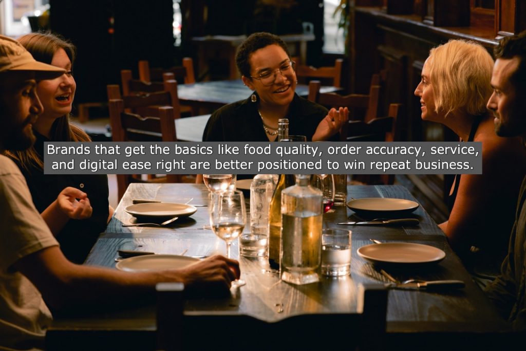 Operators Need to Focus on the Fundamentals | Modern Restaurant Management Operators Need to Focus on the Fundamentals | Modern Restaurant Management